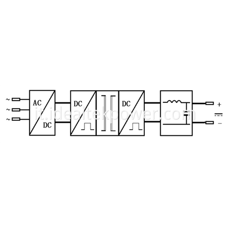 High Power Dc Power Supply Block Diagram